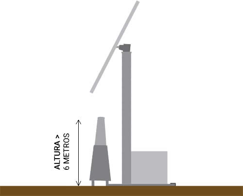 schema-thermoboost-1-esp