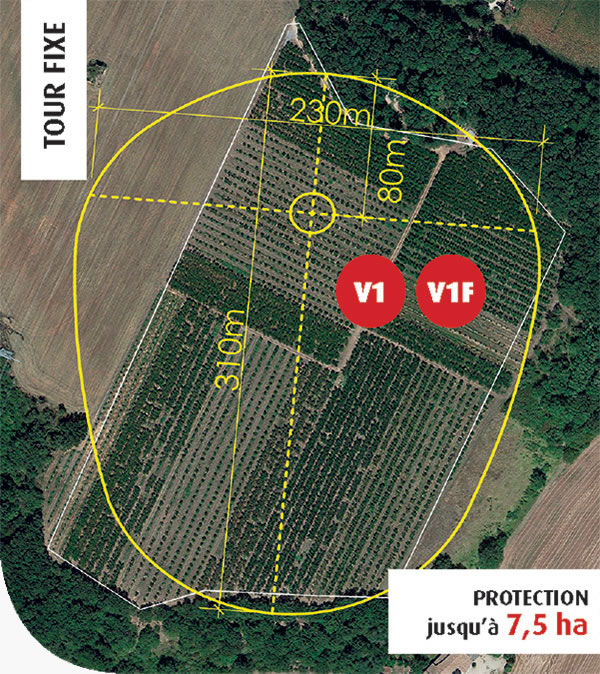 zone-v1