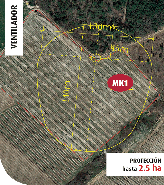 2.5HA-ES